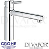 Grohe Concetto Single-Lever Sink Mixer Spare Parts